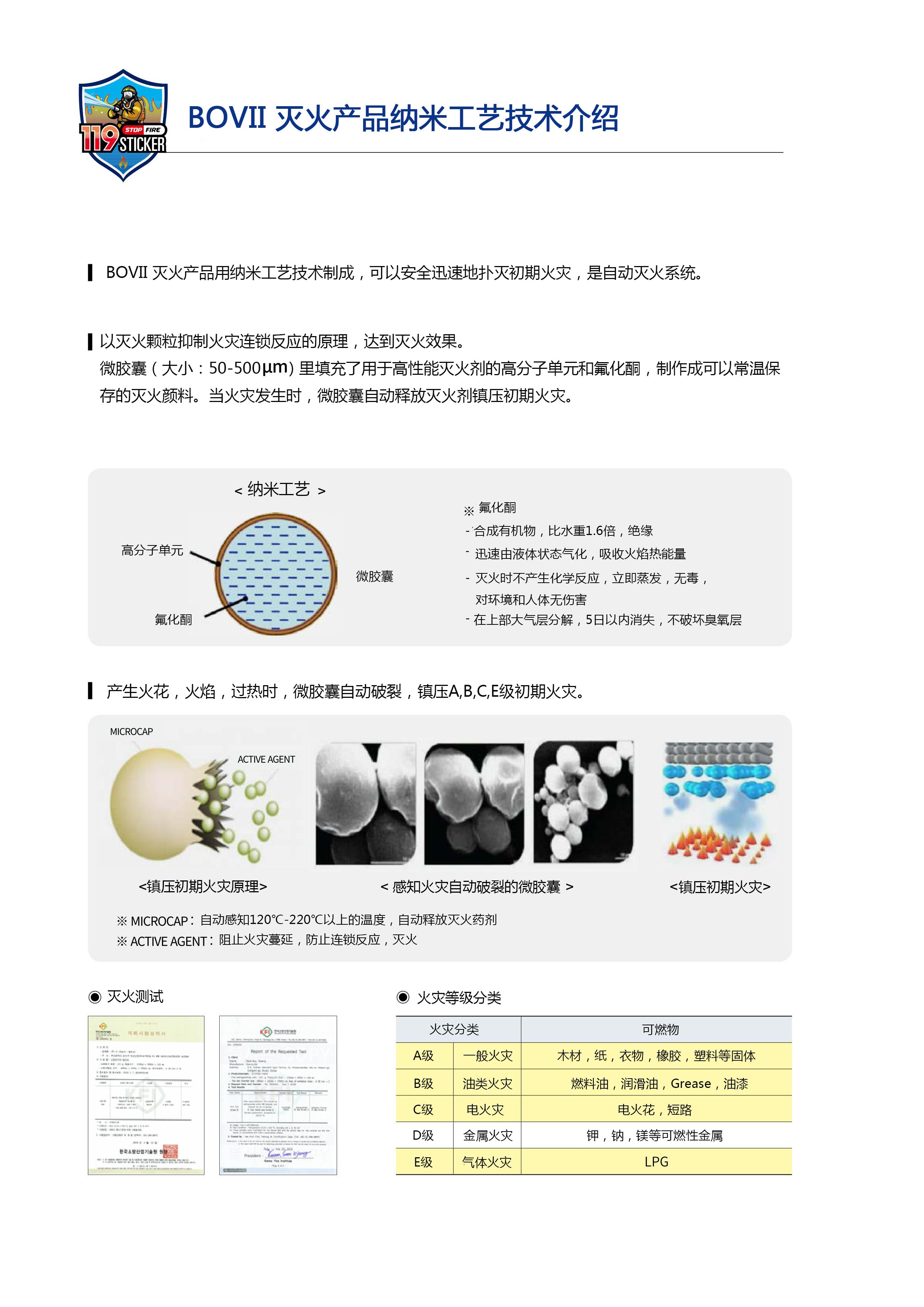 描述