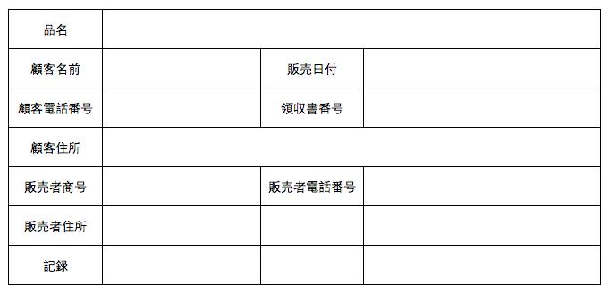 描述